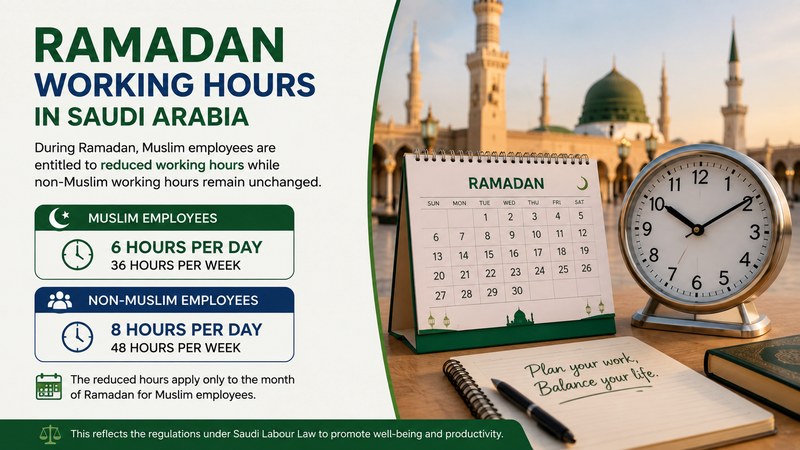 Ramadan working hours in Saudi Arabia