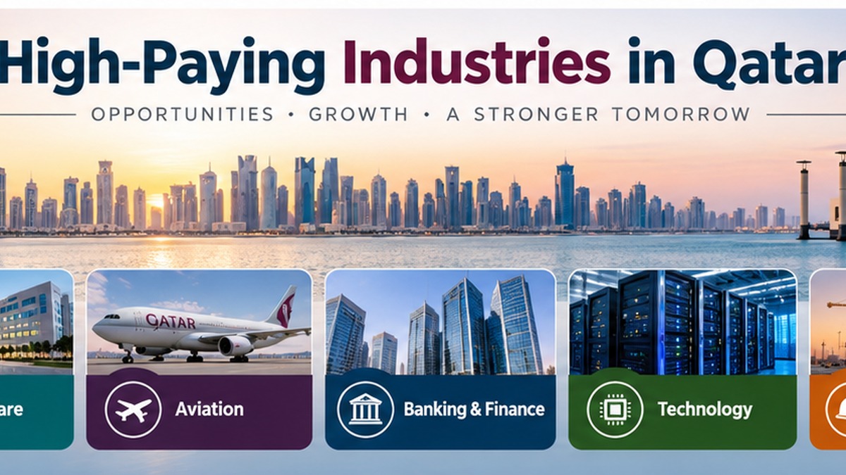 Highest-Paying Jobs in Qatar across energy healthcare aviation finance engineering and technology